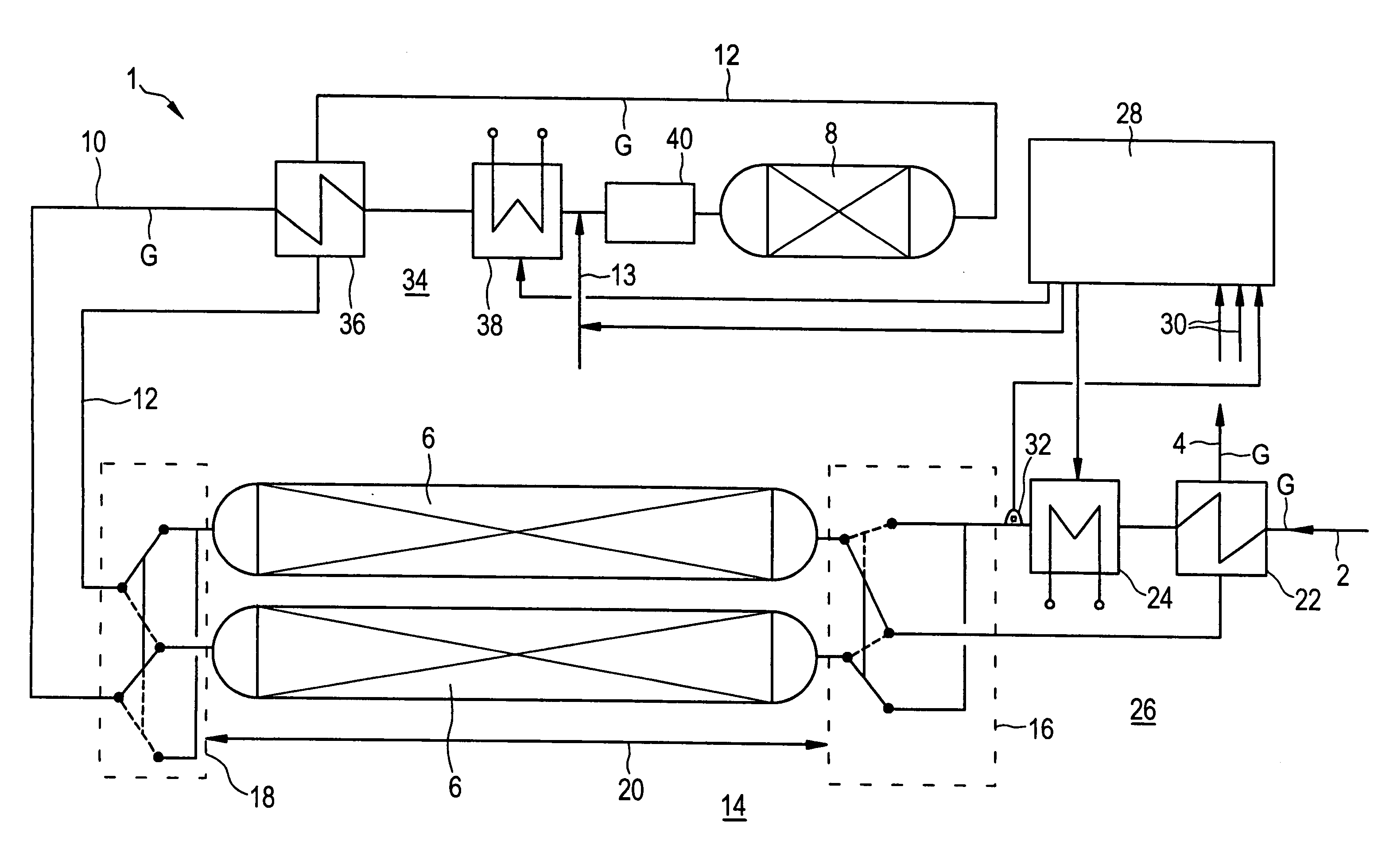 Method for treating a flow of gas and gas treatment system