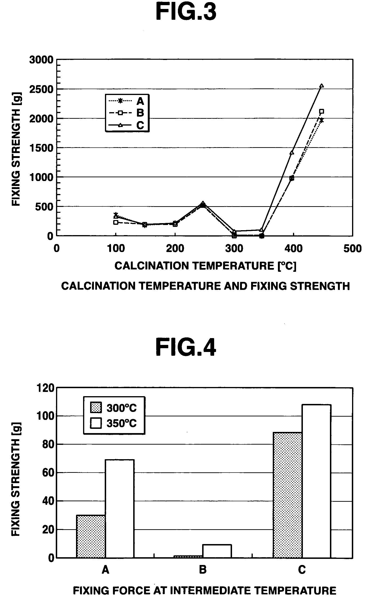 Conductive sintered compact for fixing electrodes in electronic device envelope