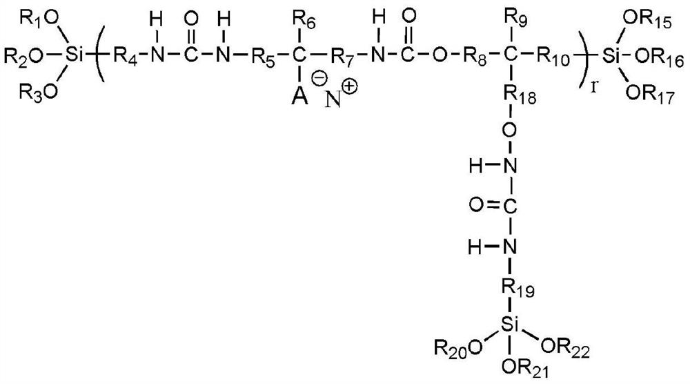 Dyeing-accelerating anti-staining agent for acid dye dyeing of chinlon and spandex fabrics and synthesis method of dyeing-accelerating anti-staining agent