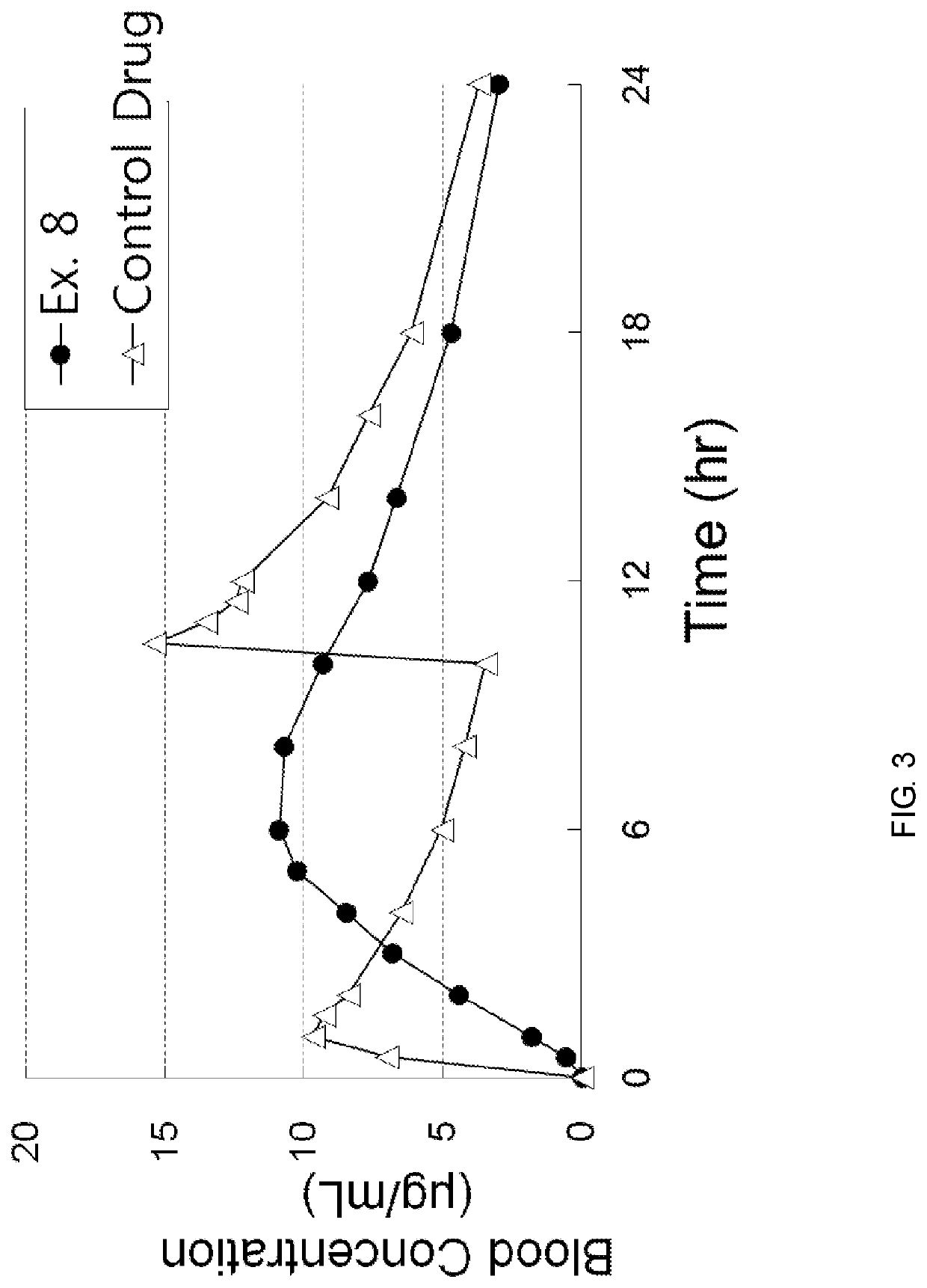 Pregabalin-containing, high swellable, sustained-release triple layer tablet