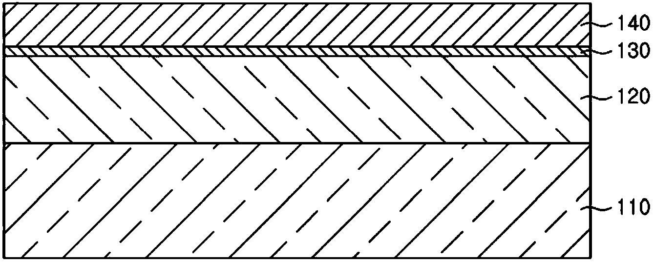 Method for manufacturing a nitride semiconductor light emitting device and nitride semiconductor light emitting device manufactured thereby