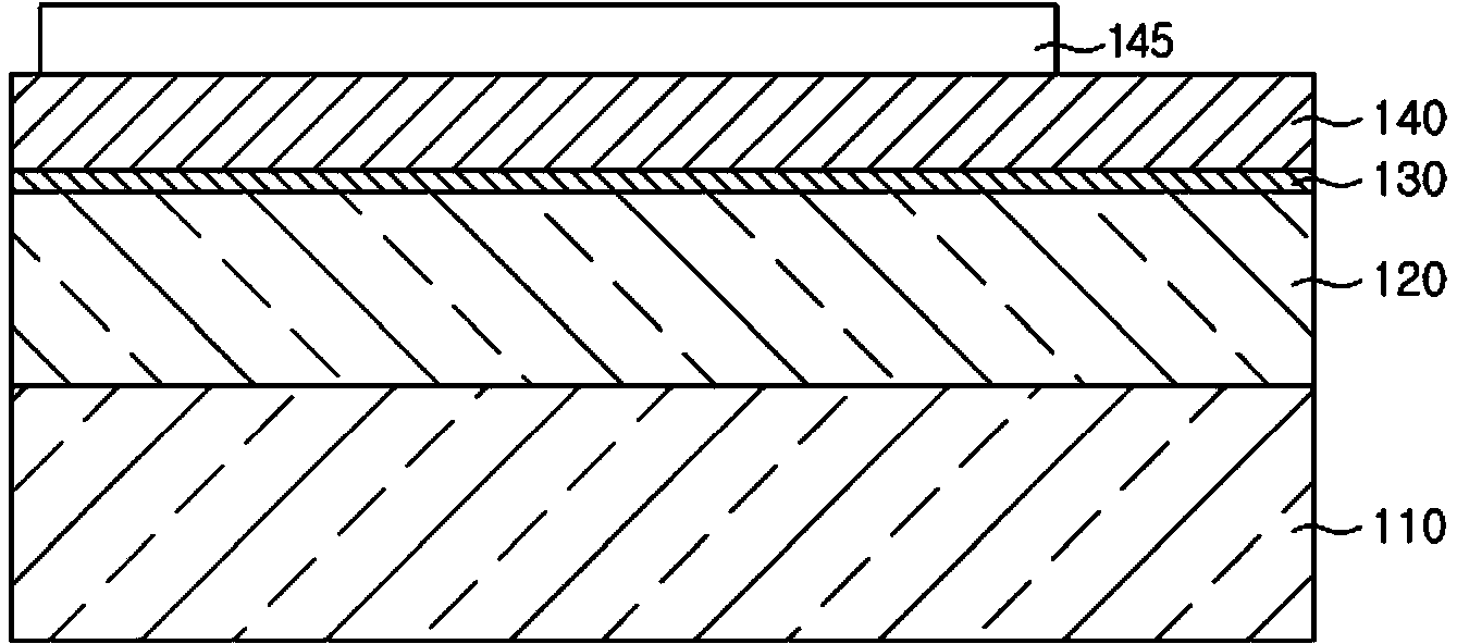 Method for manufacturing a nitride semiconductor light emitting device and nitride semiconductor light emitting device manufactured thereby