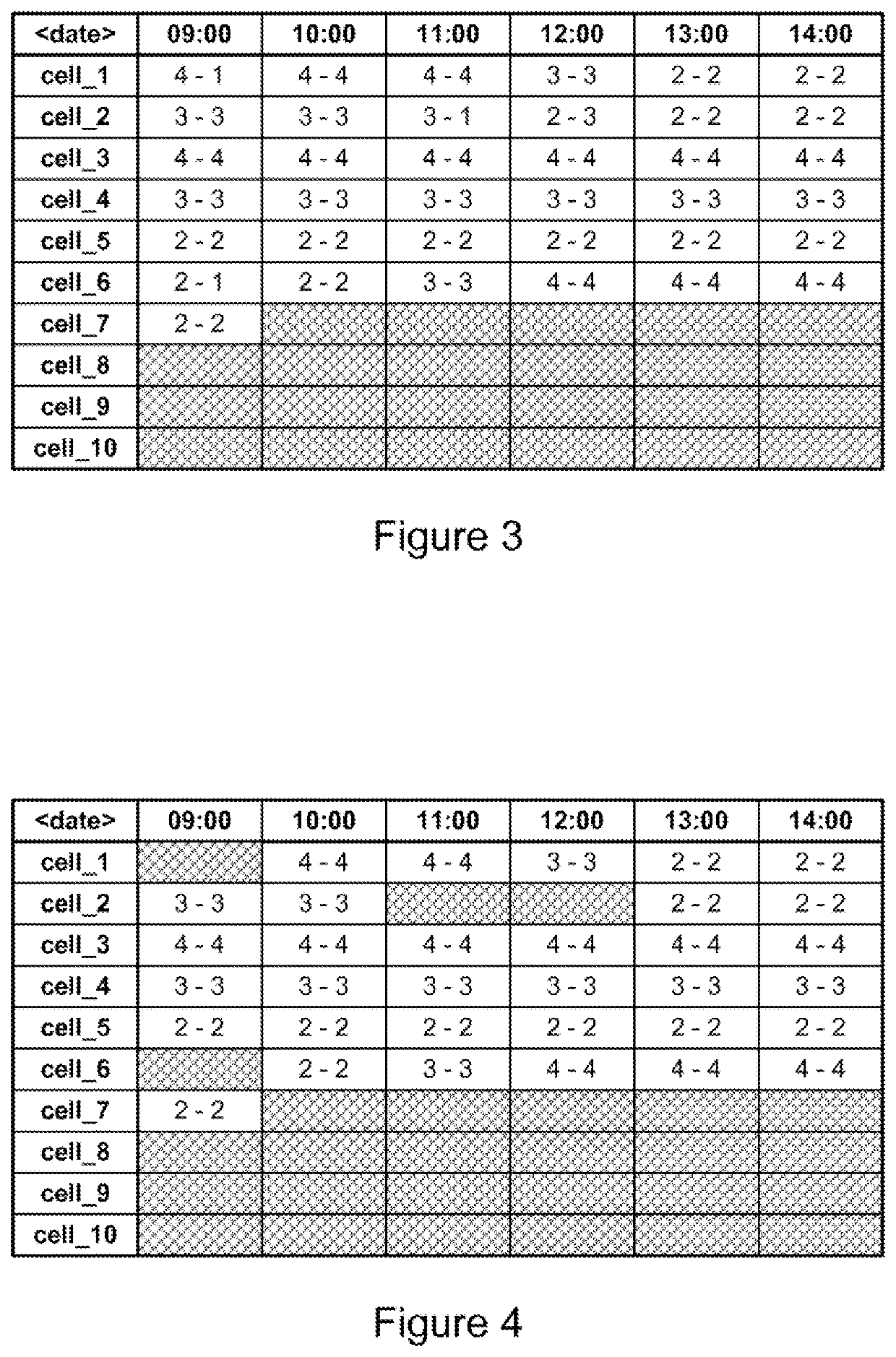 Method and apparatus for cell-based workforce scheduling