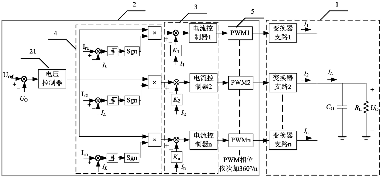 Multi-phase staggered parallel DC-DC converter device