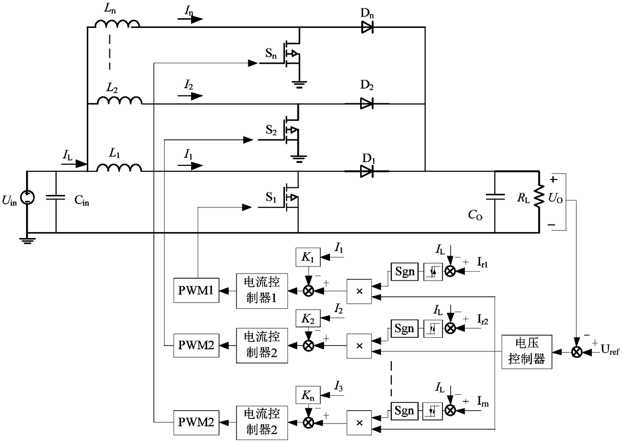 Multi-phase staggered parallel DC-DC converter device
