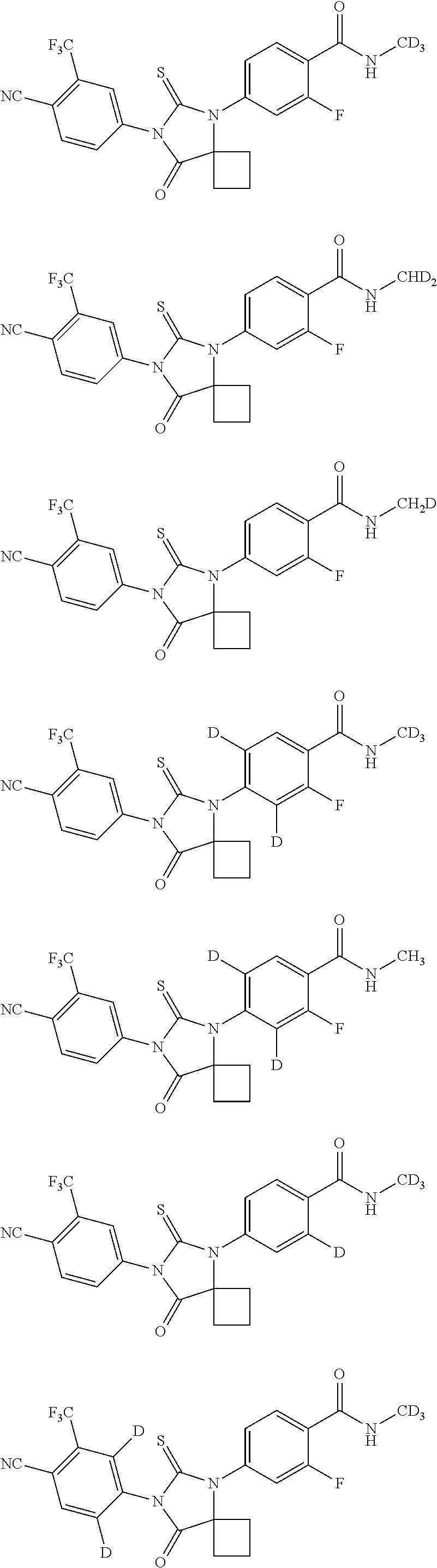 Imidazolidinedione compounds and their uses