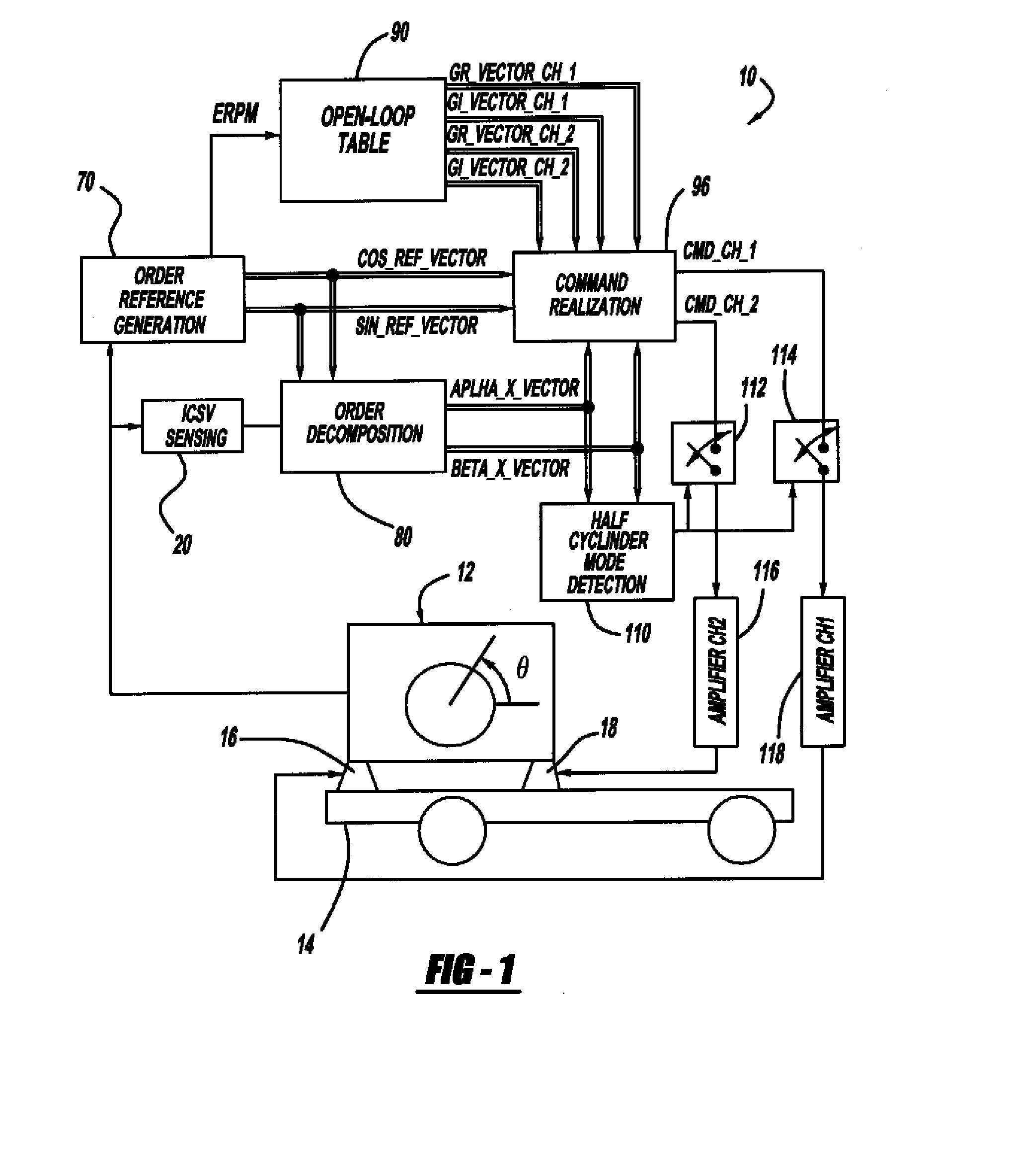 Open-Loop Control Method for Cancelling Engine Induced Noise and Vibration
