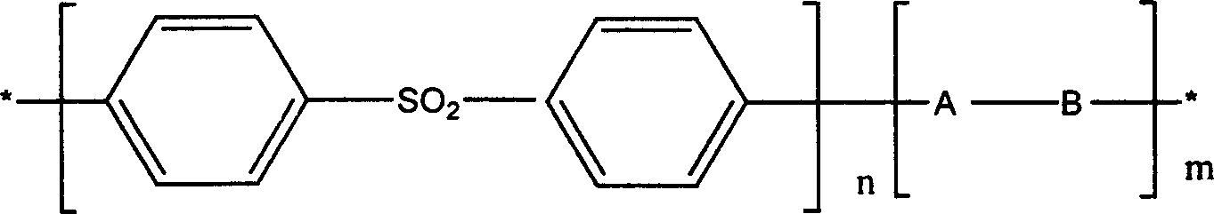 Redispersible polyarylethersulphones micropowder and method for preparing same