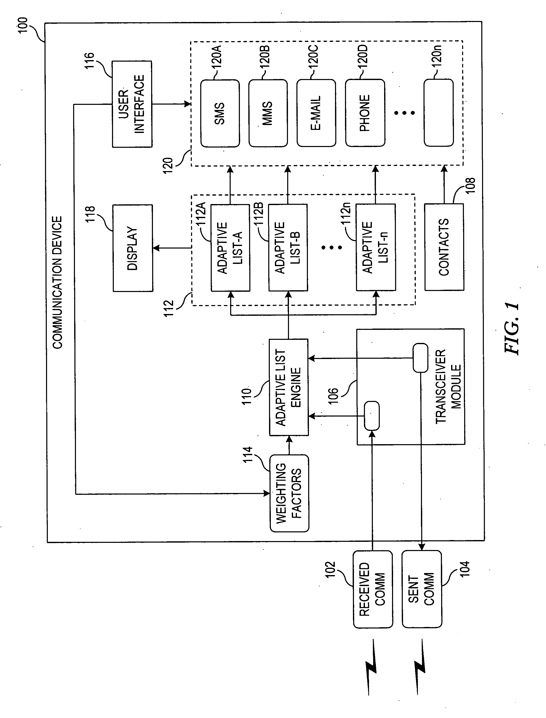 Apparatus and method for facilitating contact selection in communication devices