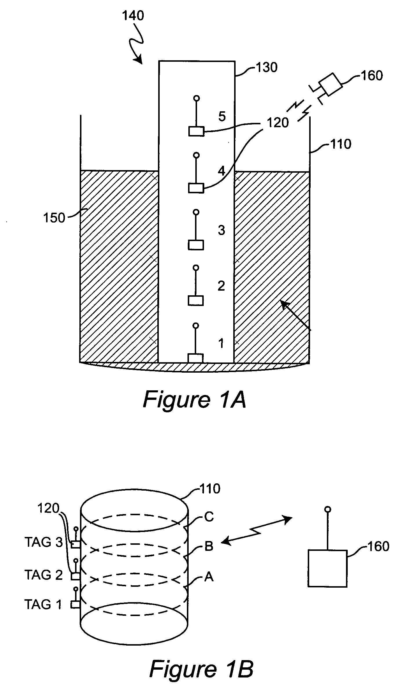 Method for measuring material level in a container using RFID tags