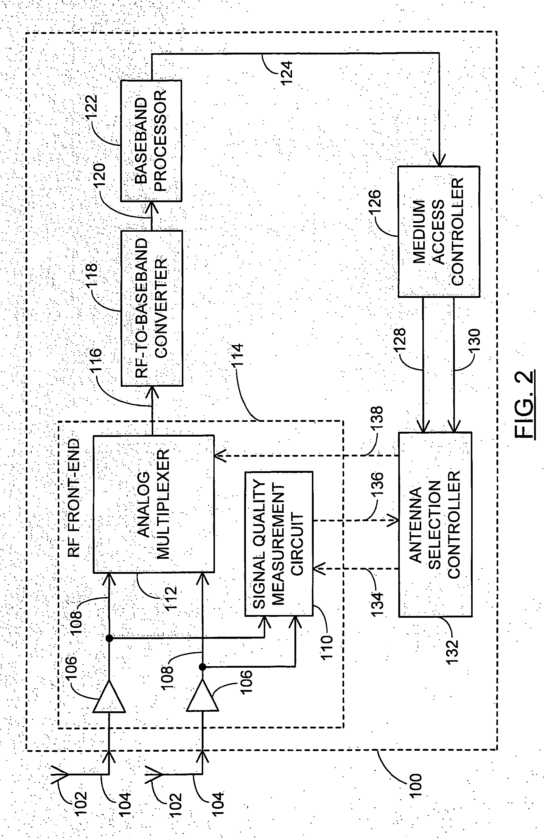 Apparatus and method for wireless local area network (LAN) antenna selection