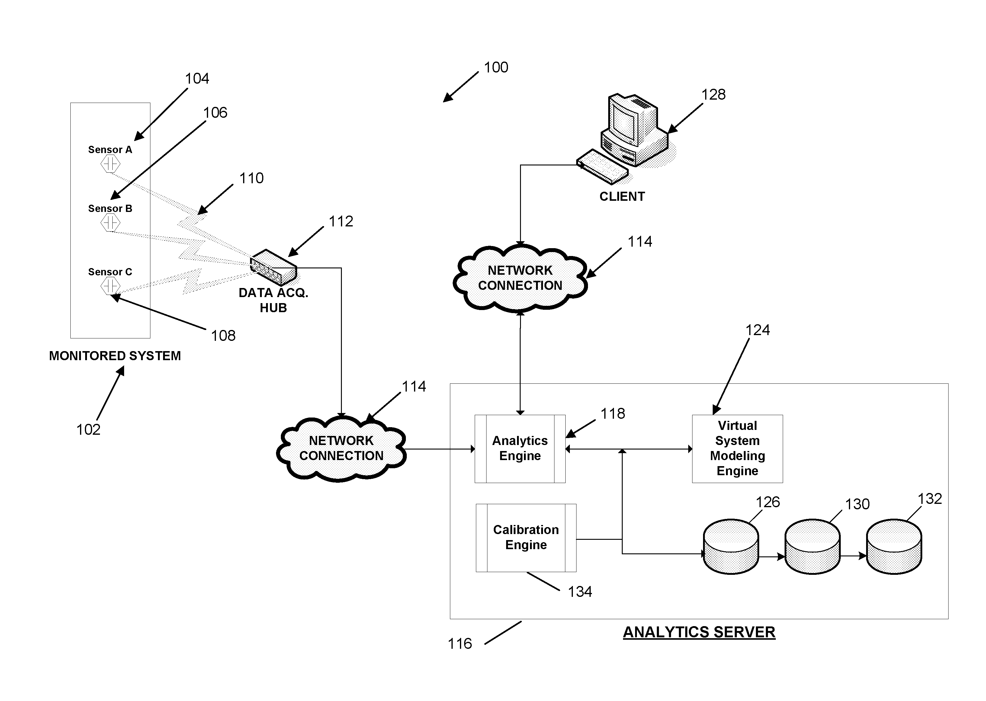 Systems and methods for alarm filtering and management within a real-time data acquisition and monitoring environment