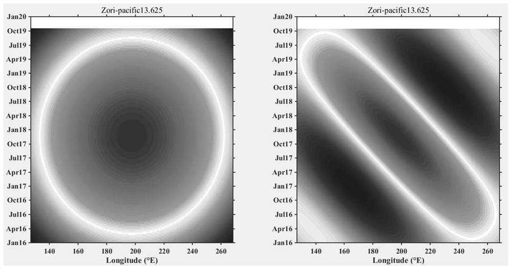 Ocean first-modal Rossby wave signal separation and extraction method