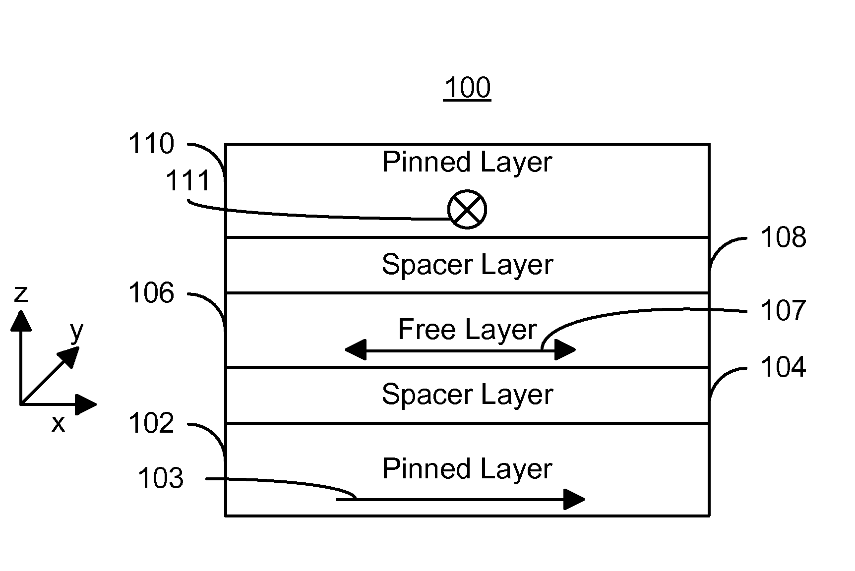 Method and system for providing a spin transfer device with improved switching characteristics