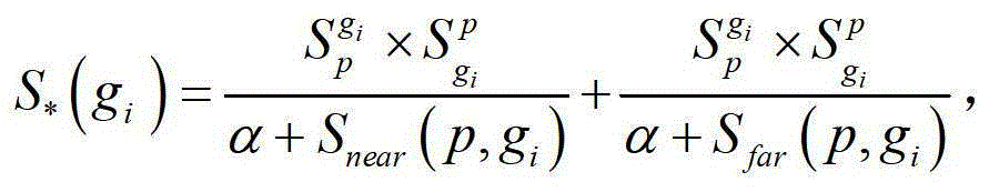 Pedestrian Retrieval Method Based on Bidirectional Sorting