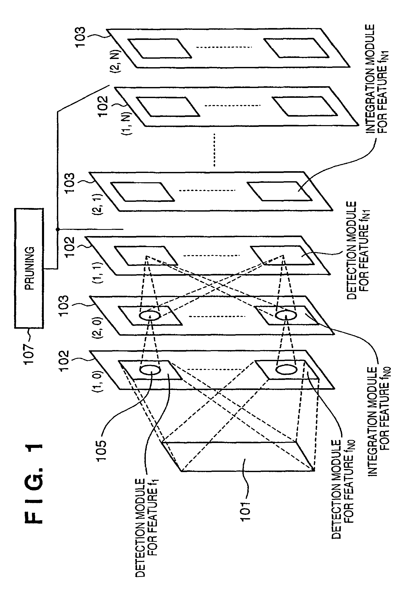 Information processing method and apparatus, and image pickup device