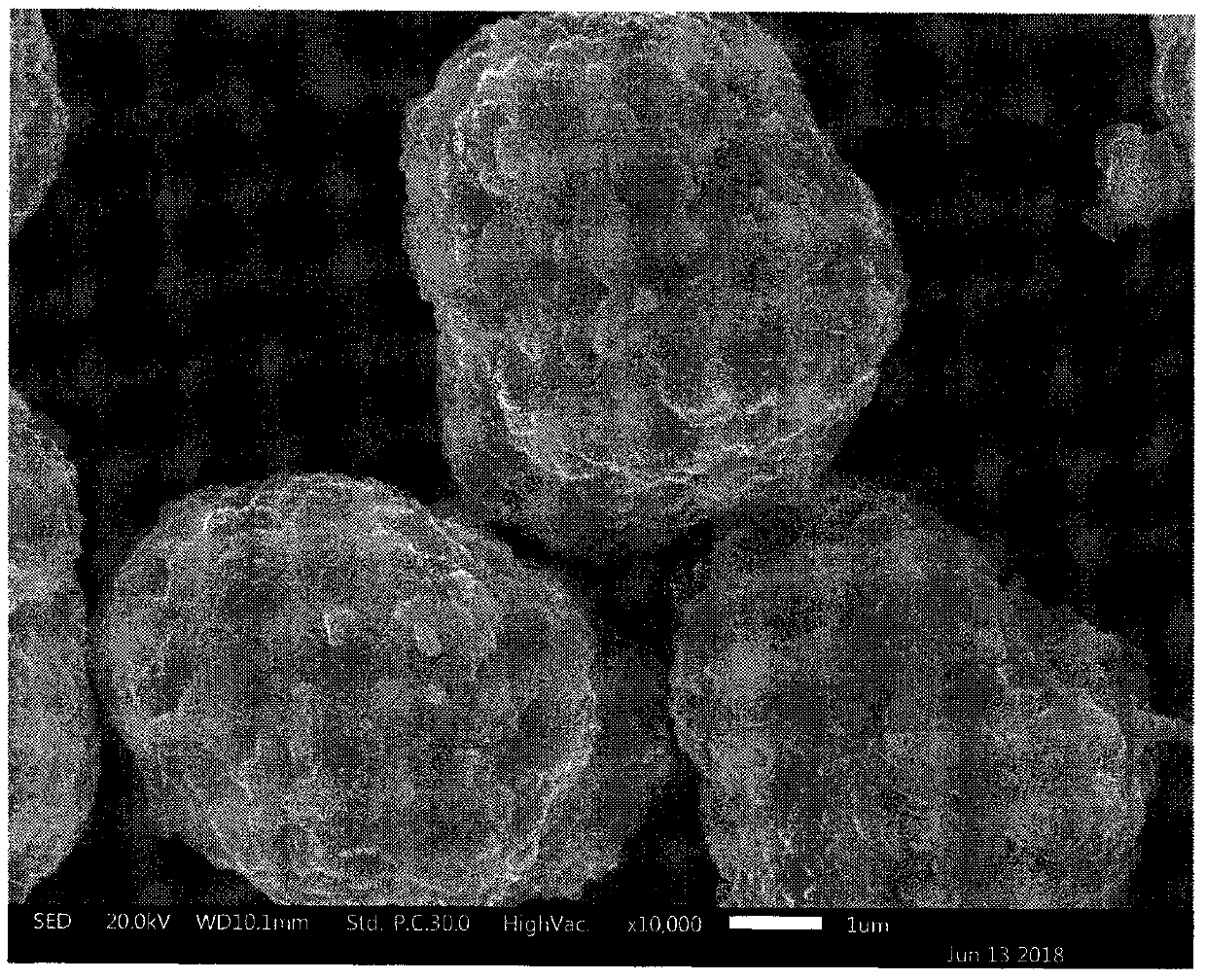 Preparation method of modified LiNi0.6Co0.2Mn0.2O2 ternary positive electrode material, and product and battery