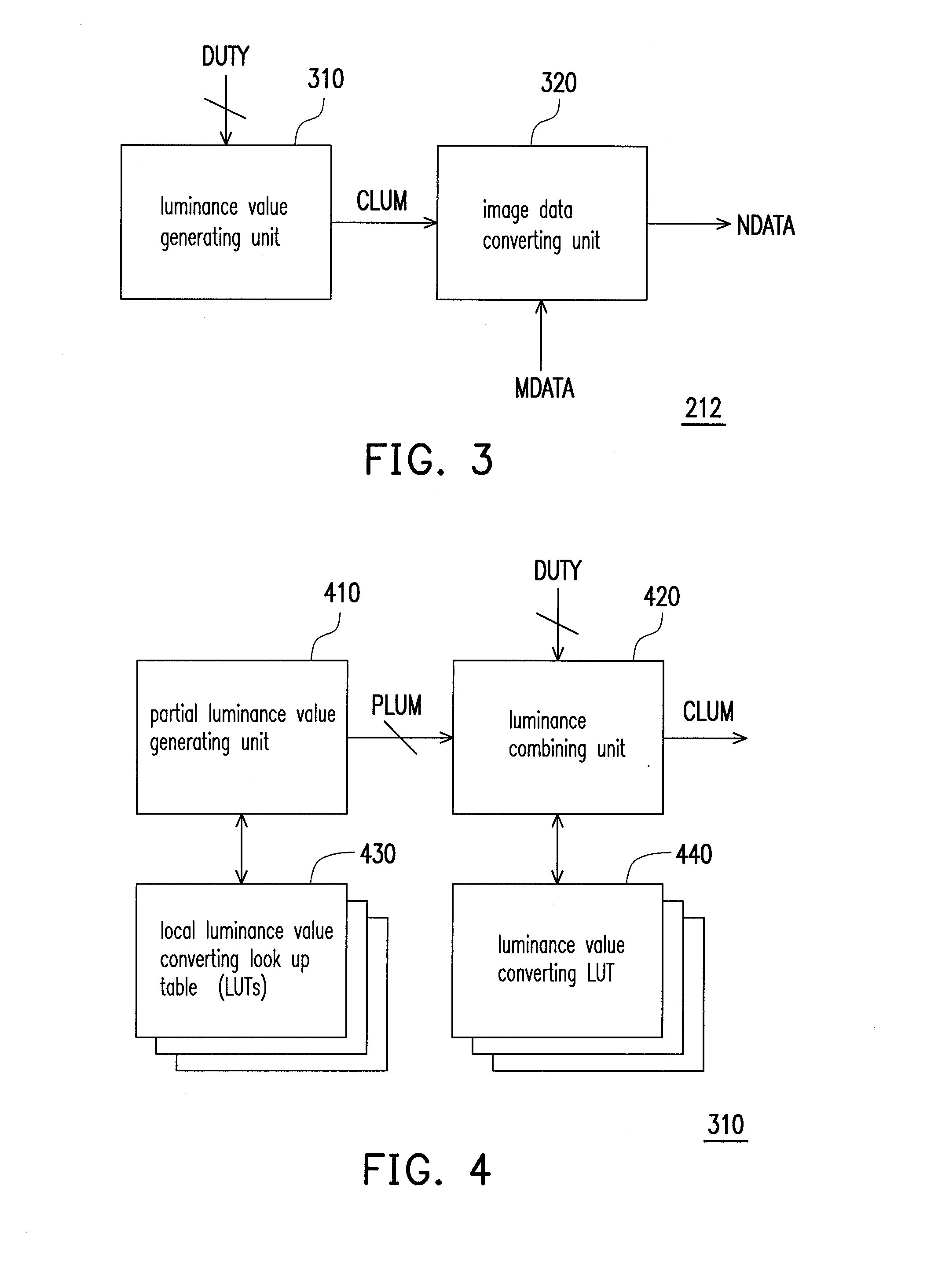 Image display apparatus, display control apparatus thereof, and scaler chip image