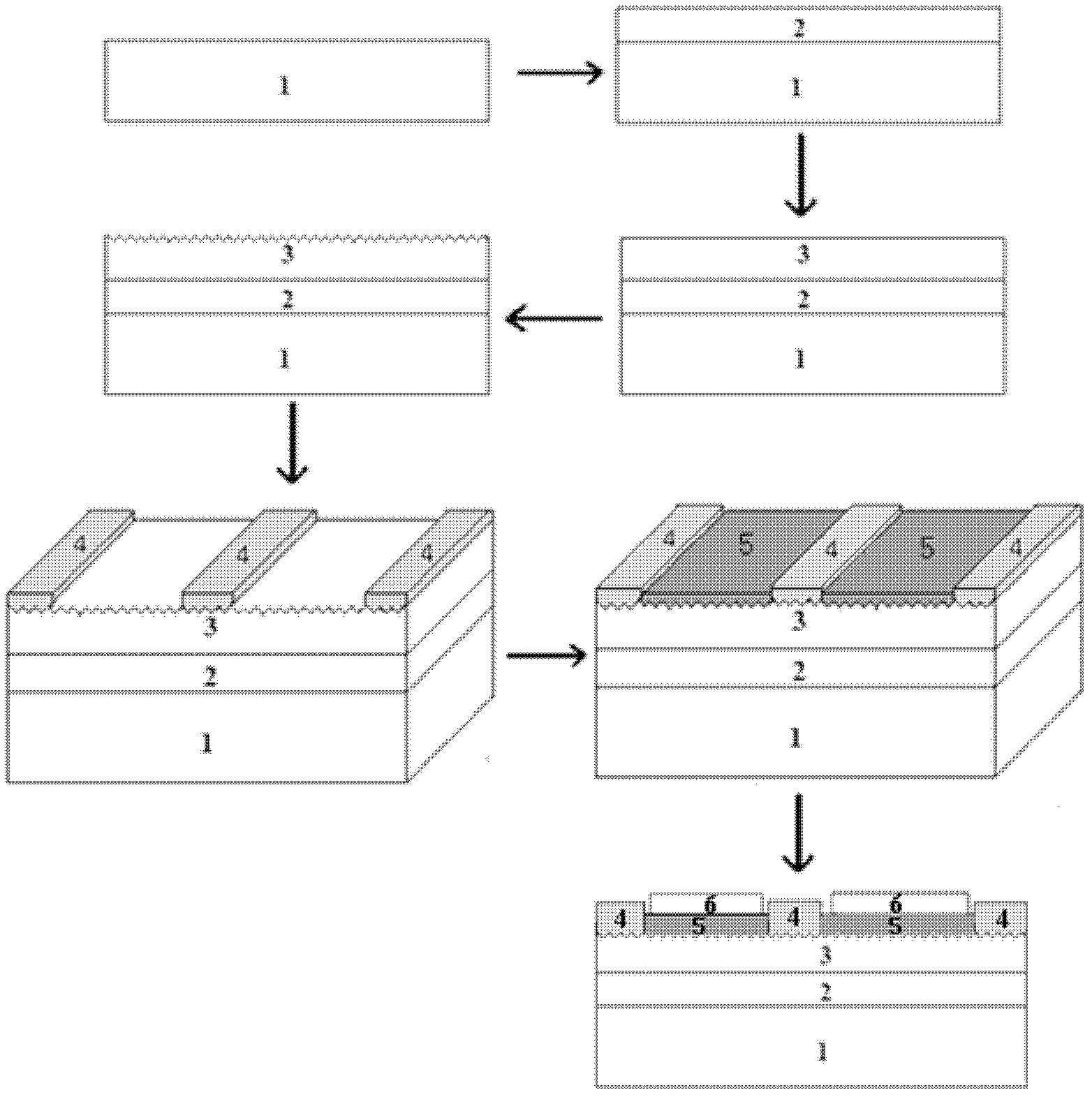 Nitrogen-faced gallium nitride suede solar cell and fabrication method thereof