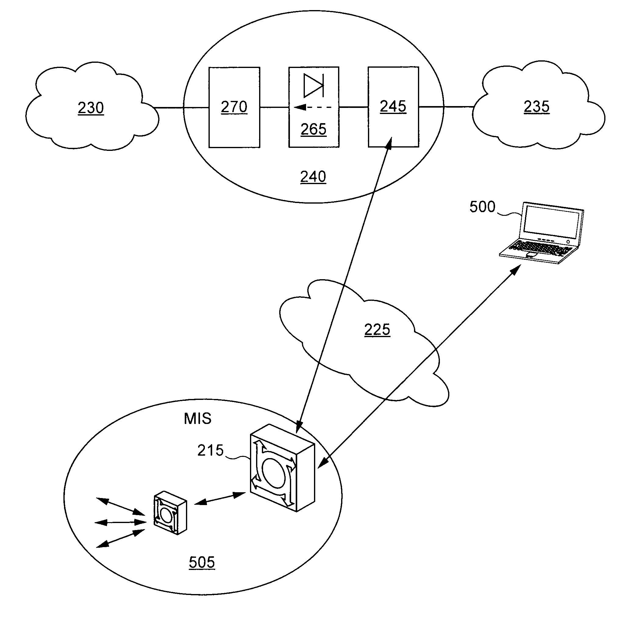 Method and device for accessing maintenance functions of an aircraft from a mobile maintenance terminal