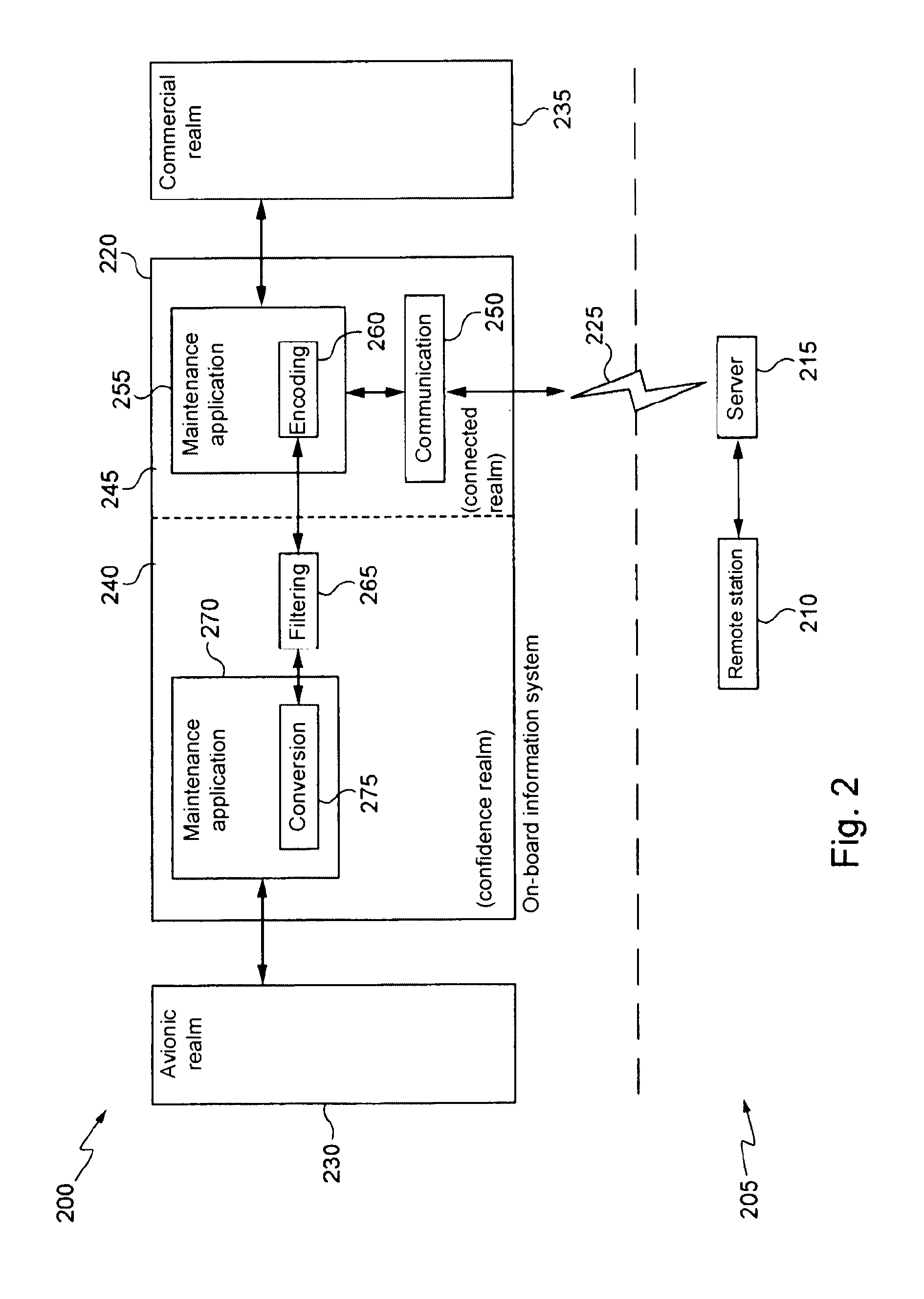 Method and device for accessing maintenance functions of an aircraft from a mobile maintenance terminal