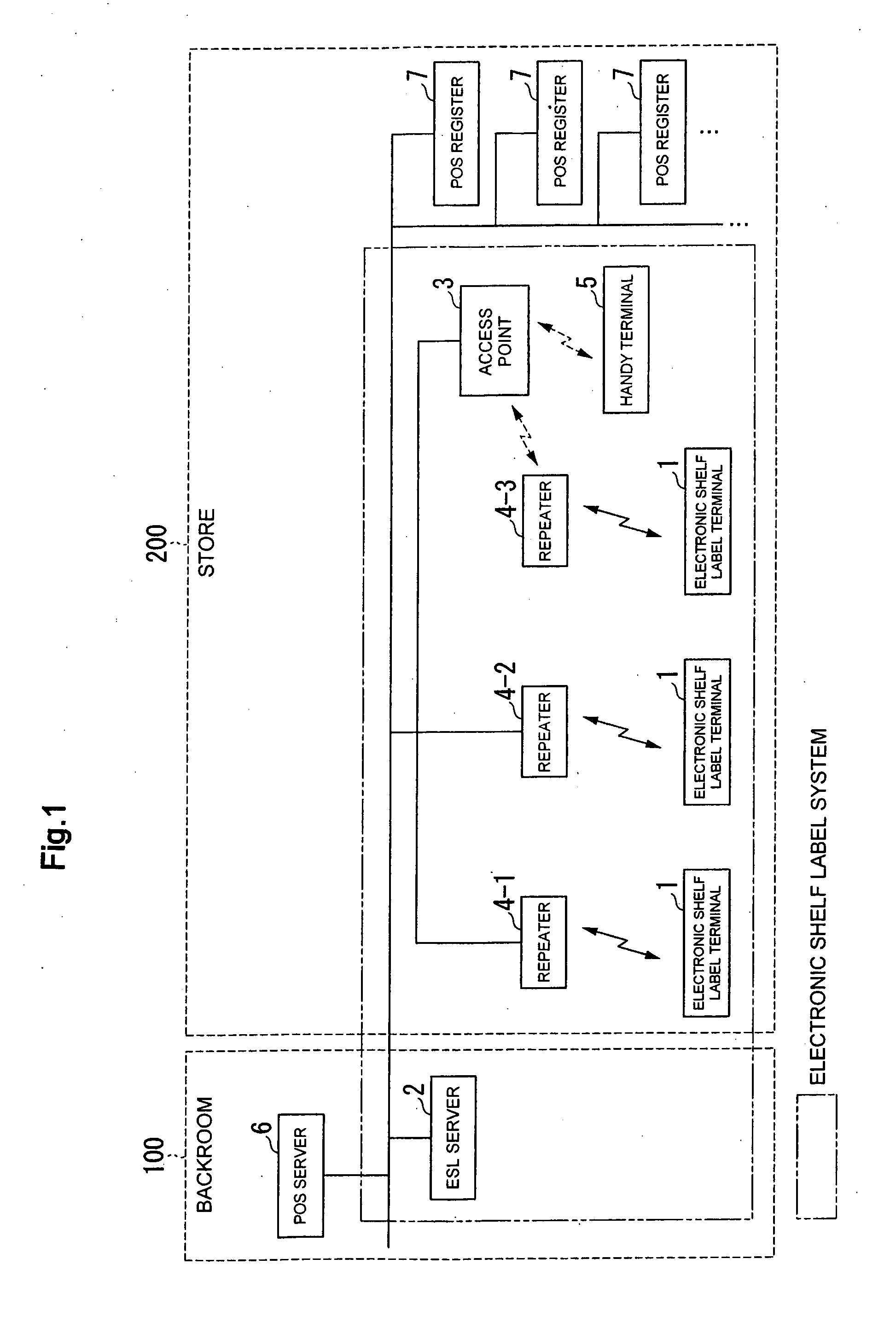 Information display system and management device