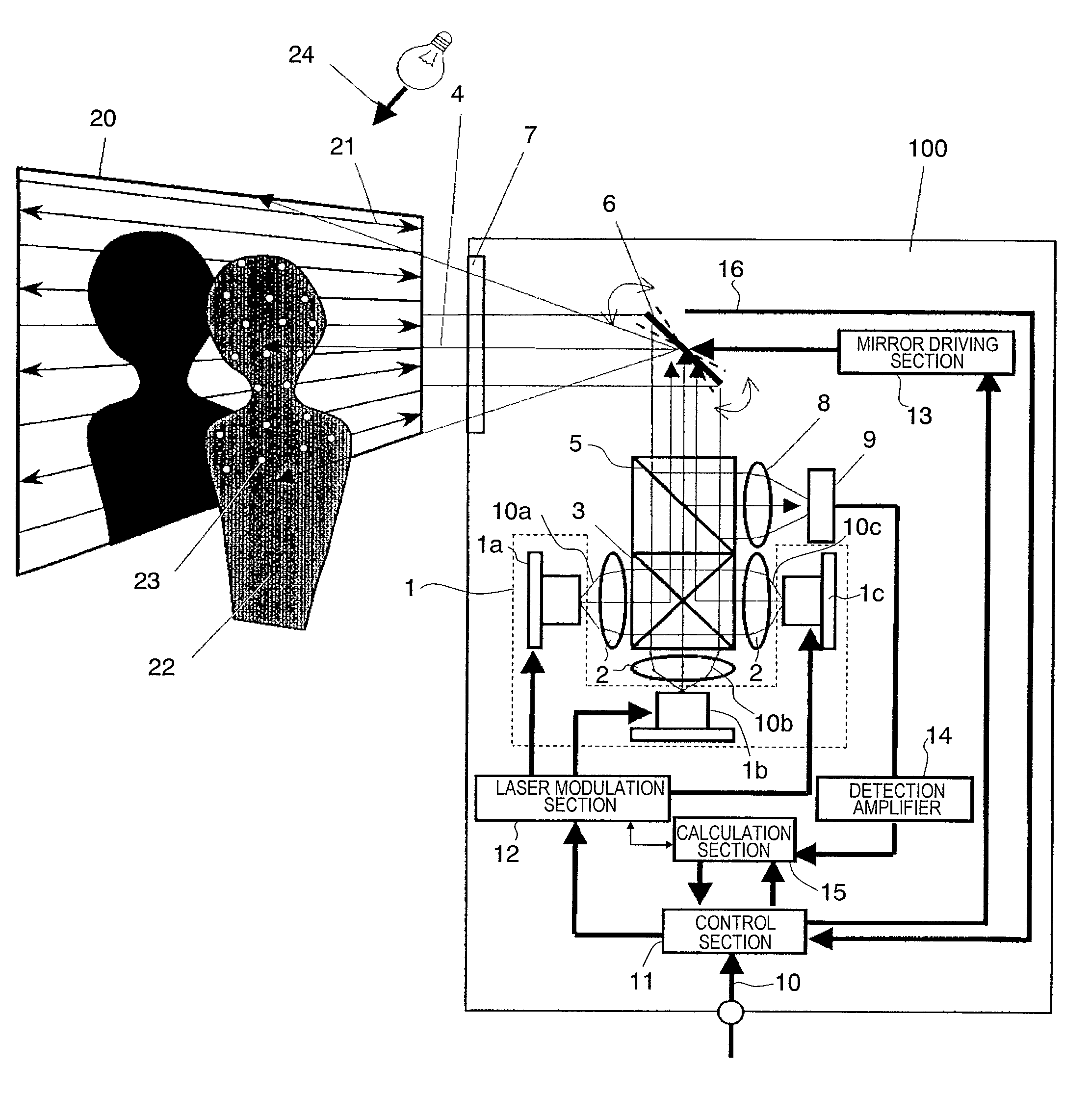 Image projection device including determining displayable region