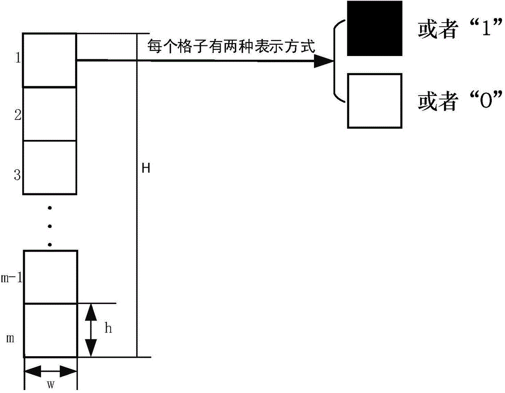 Image accurate processing method and system for chemical fiber paper tube appearance detection