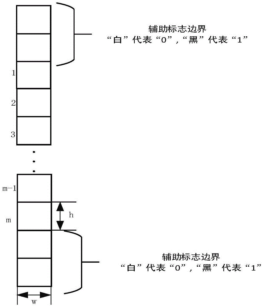 Image accurate processing method and system for chemical fiber paper tube appearance detection