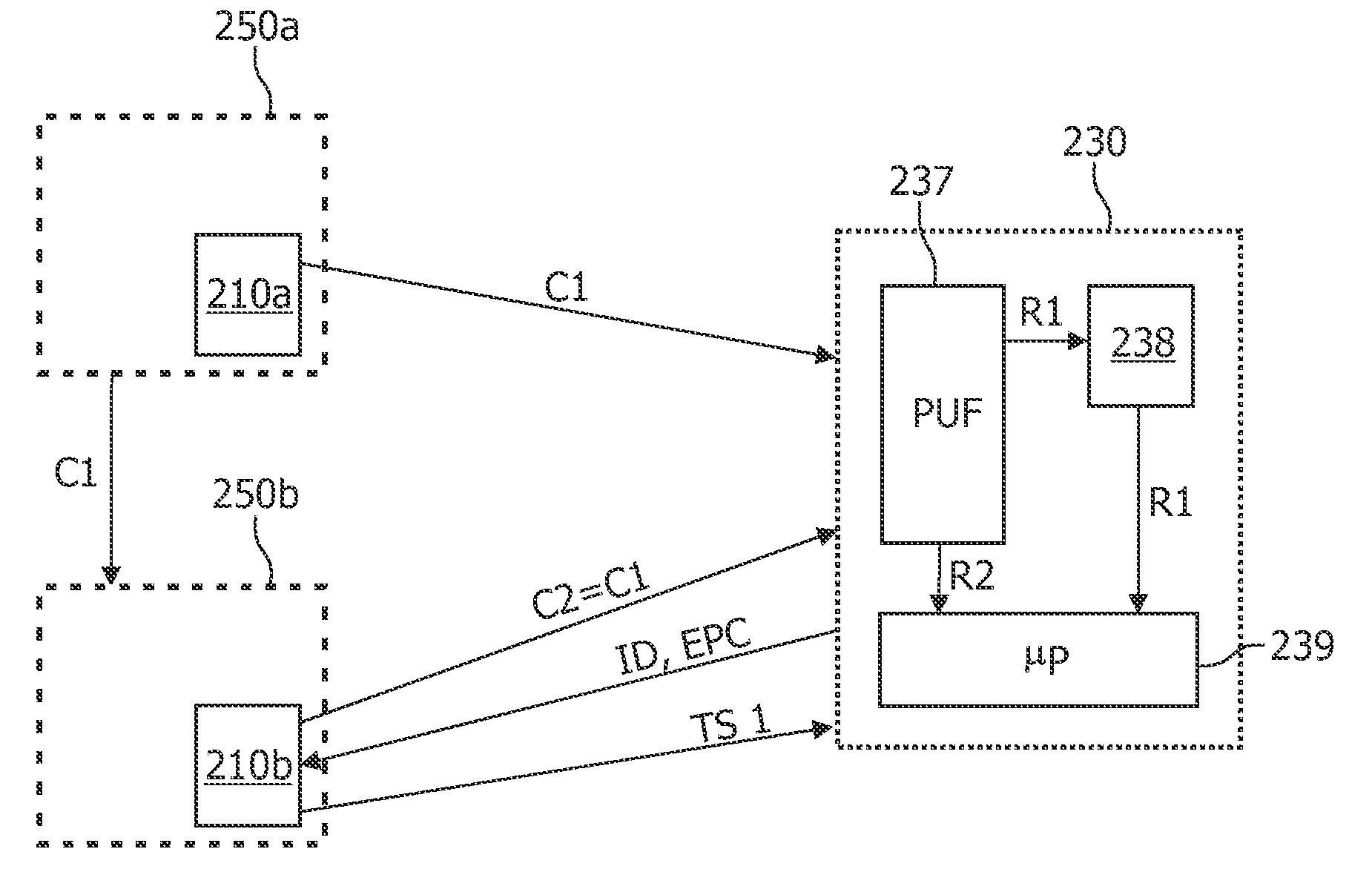 Controlling data access to and from an RFID device