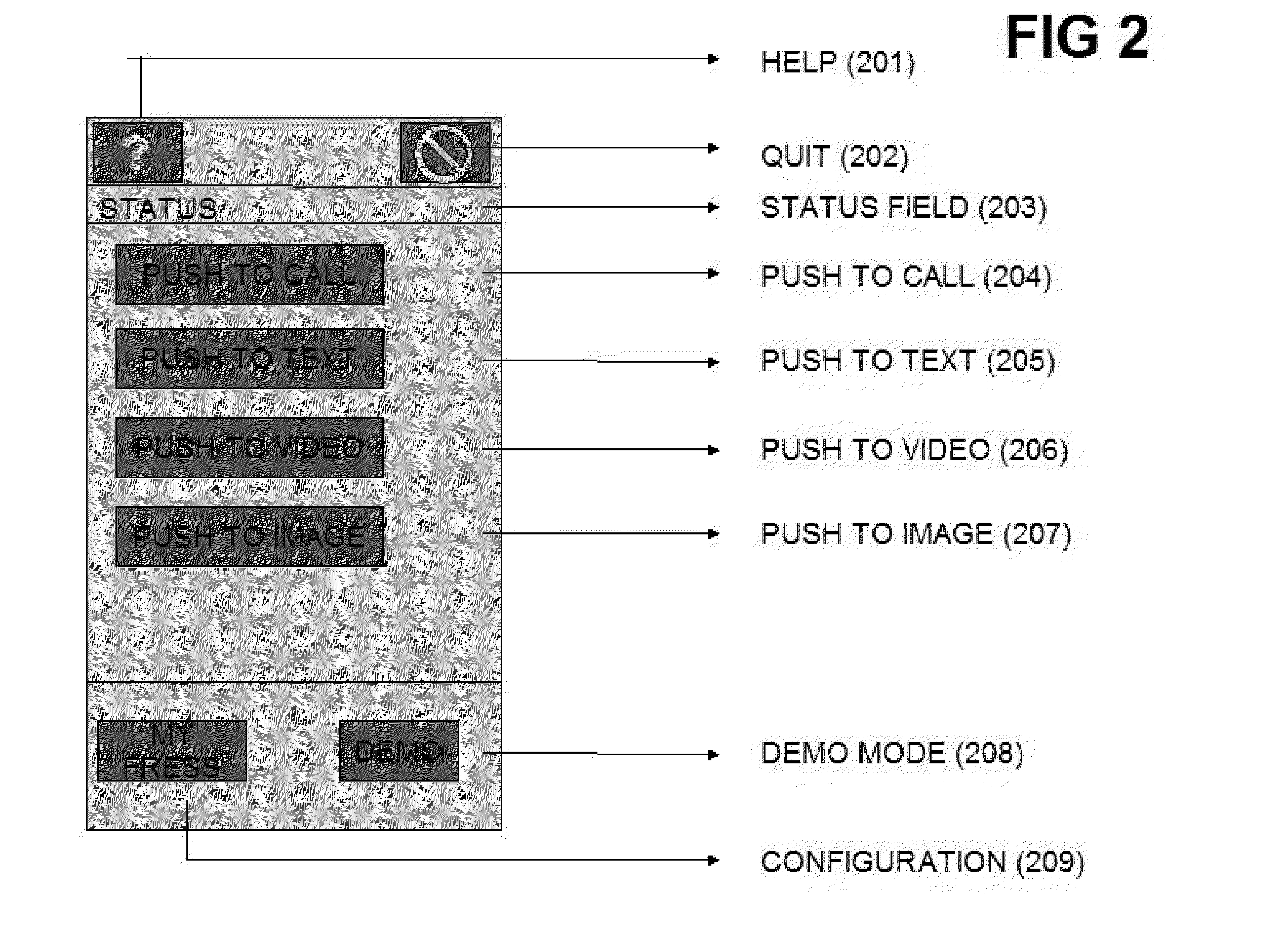 Method and apparatus for creating emergency social network