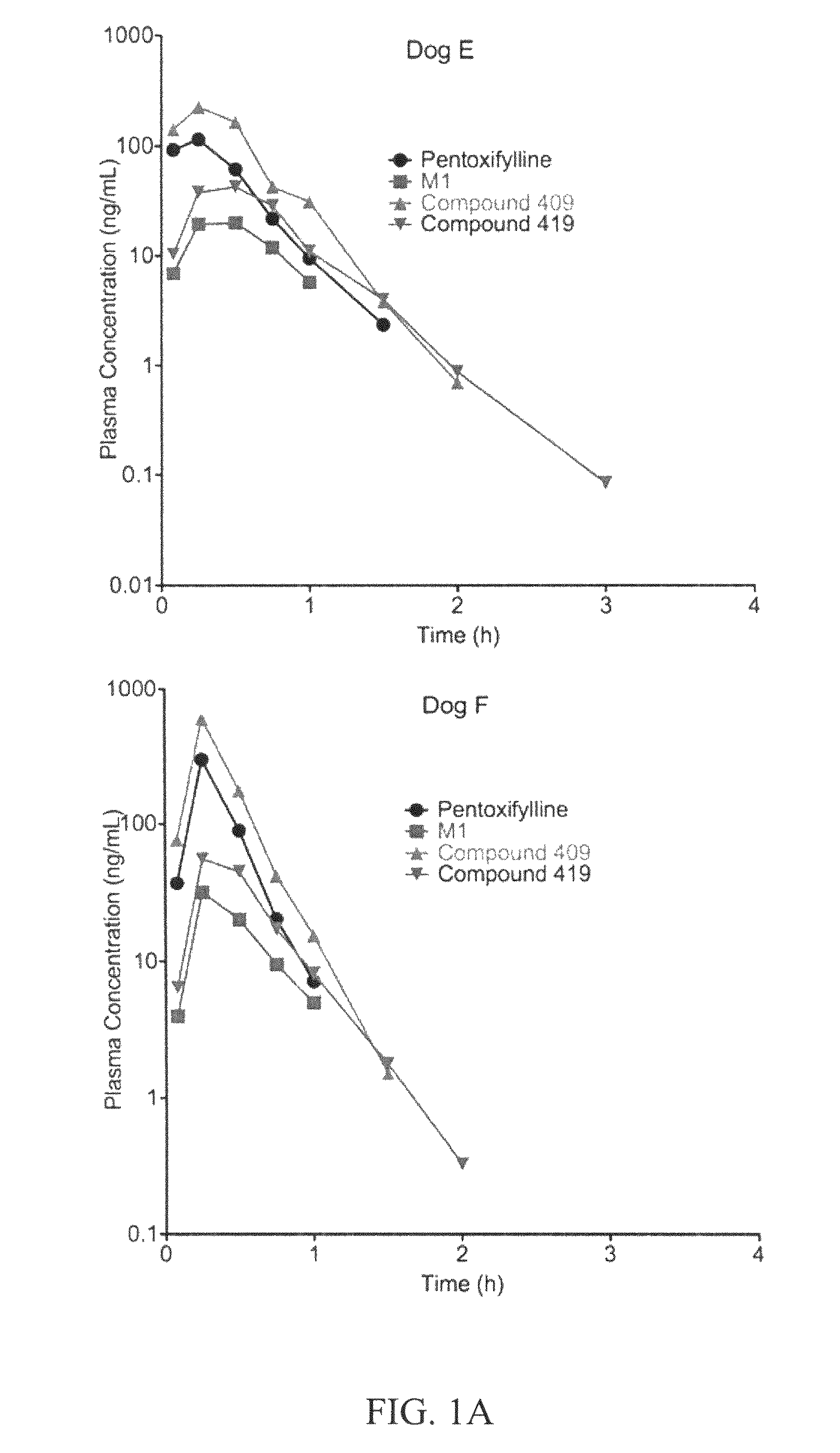 Substituted xanthine derivatives