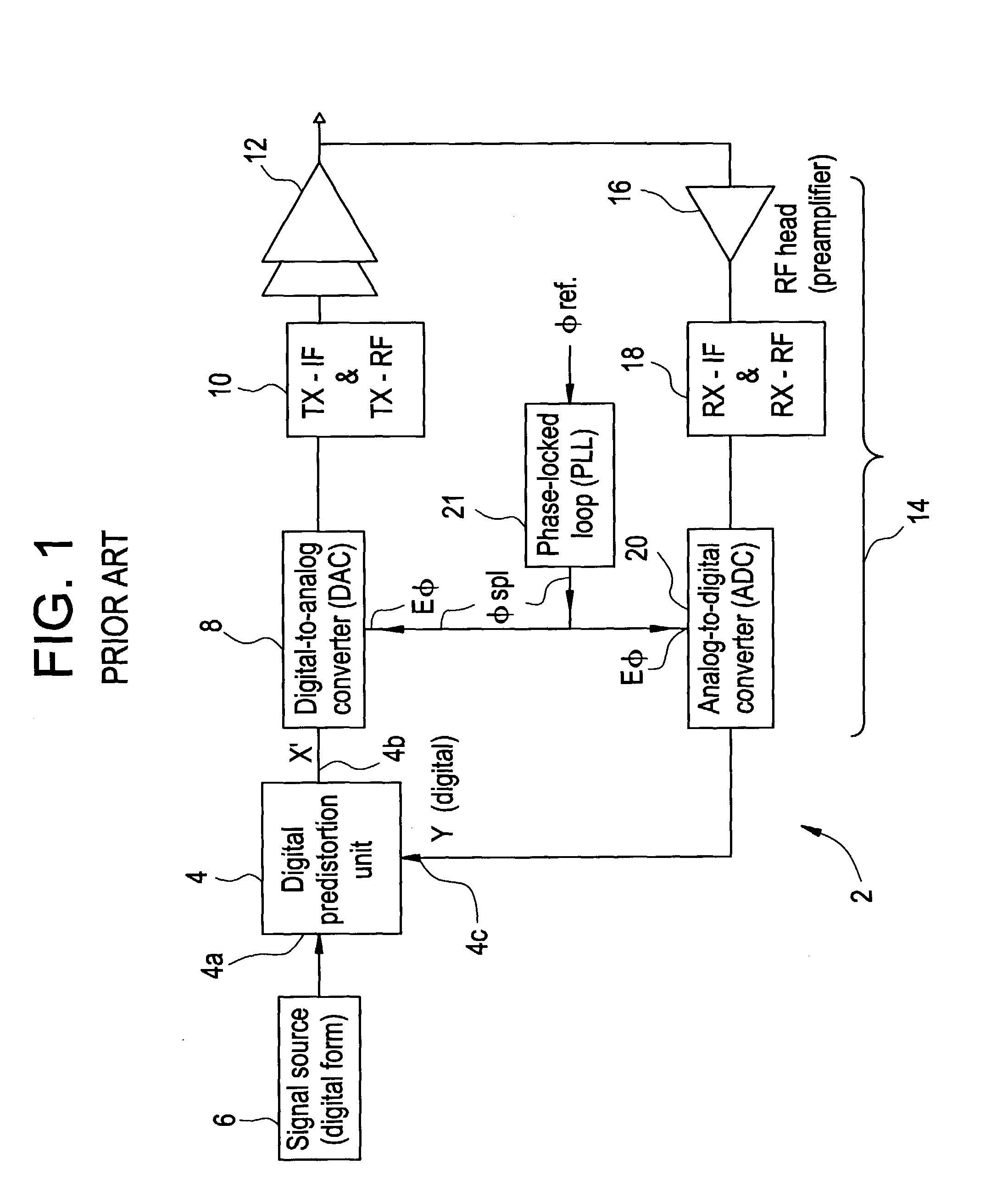 Method and apparatus for preparing signals to be compared to establish predistortion at the input of an amplifier