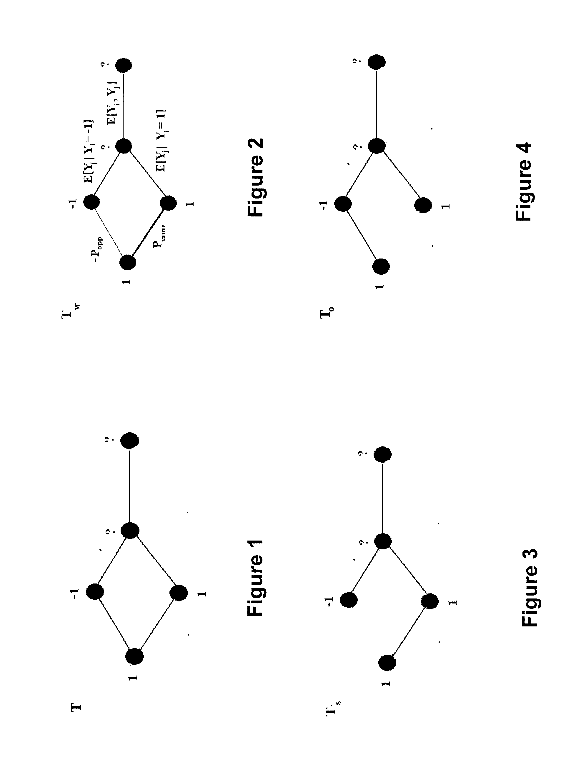 System  and method for using graph transduction techniques to make relational classifications on a single connected network