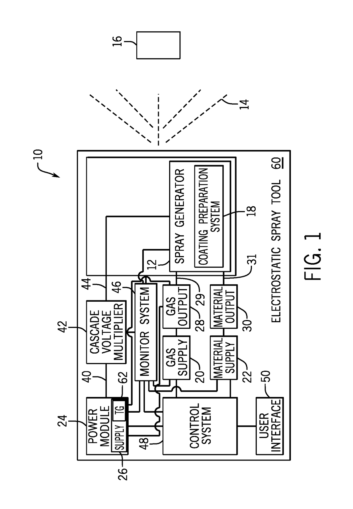 Spray tool power supply system and method