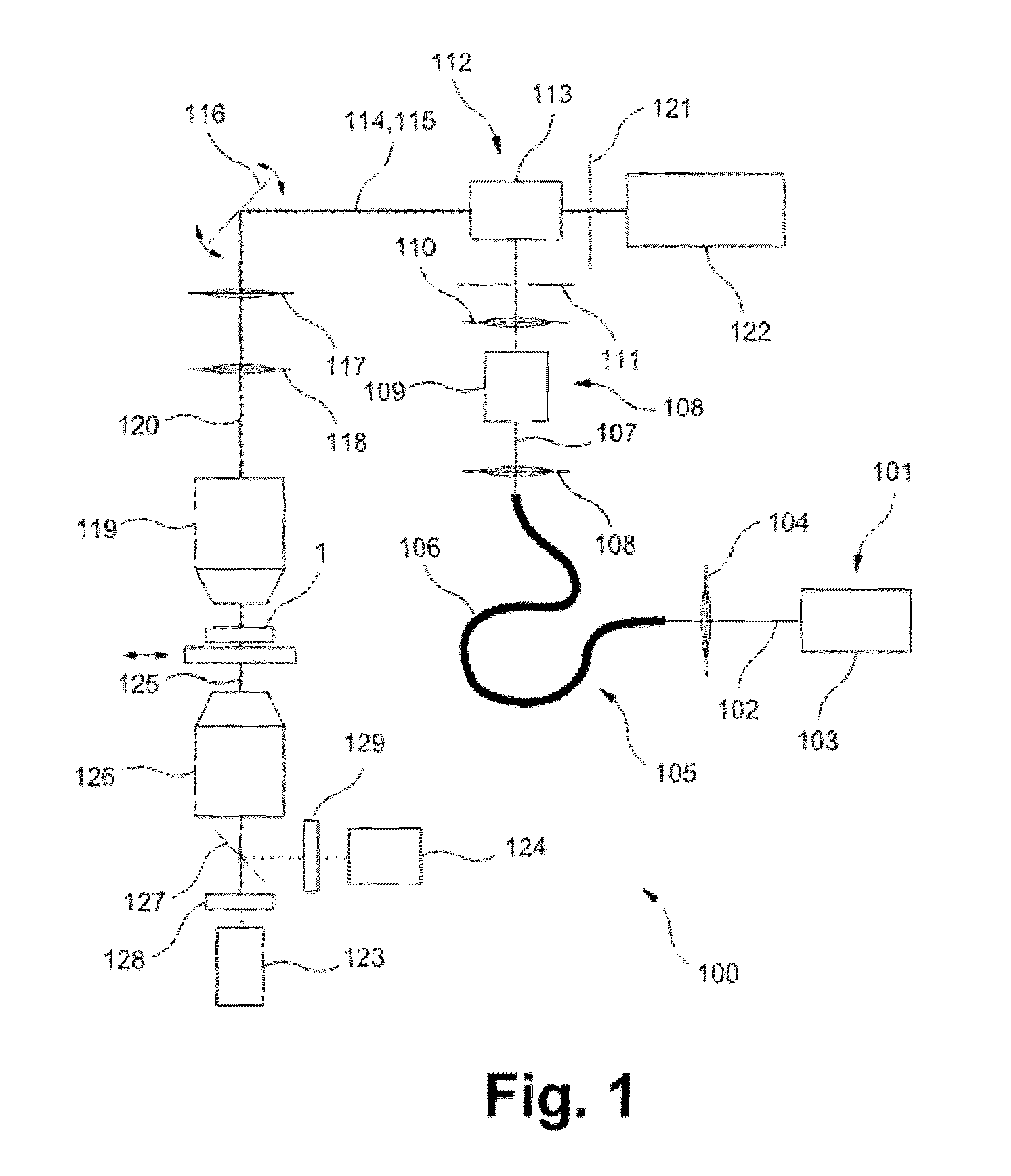 Method for investigating a sample using cars microscopy
