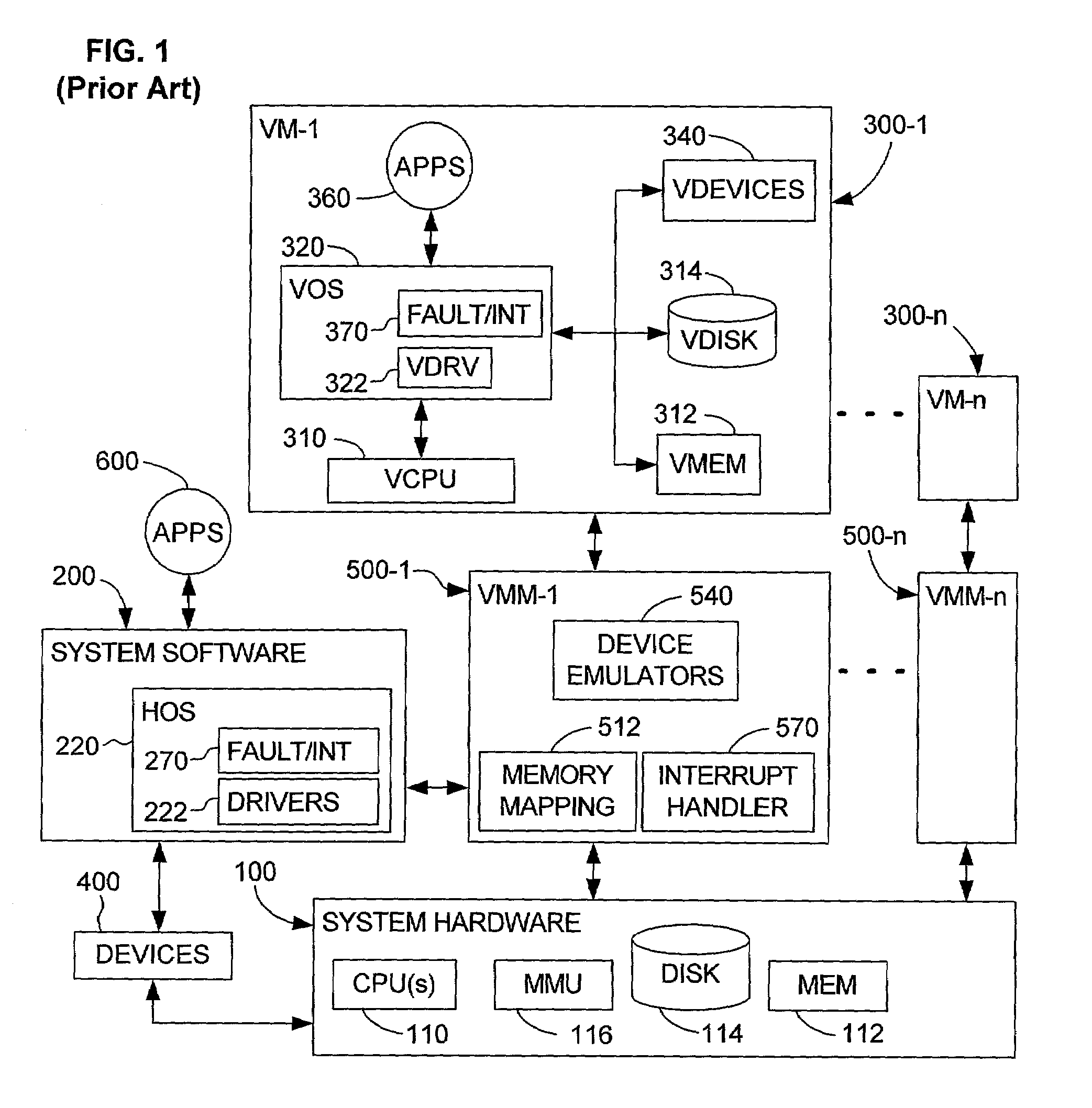 System and method for detecting access to shared structures and for maintaining coherence of derived structures in virtualized multiprocessor systems