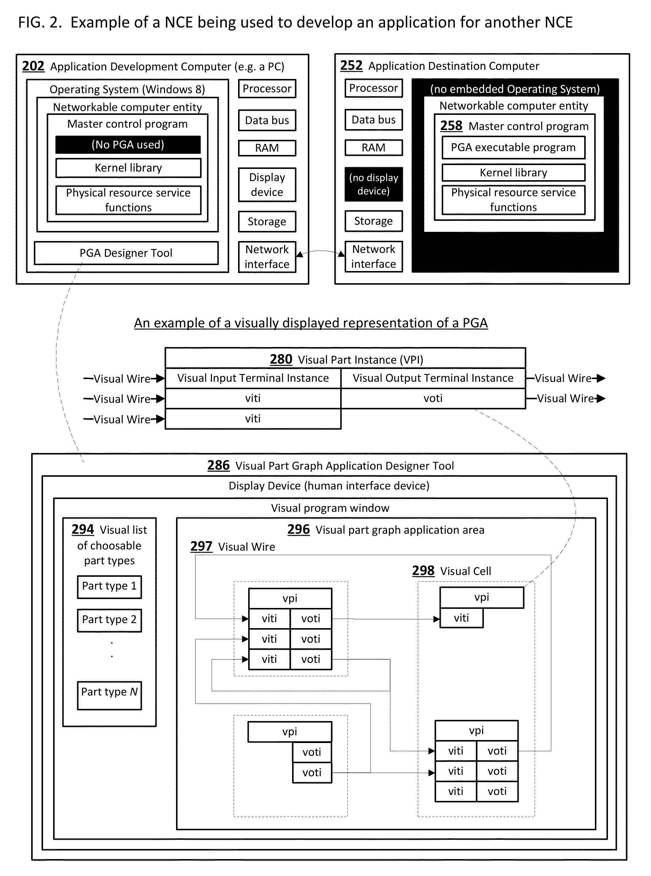 System and methods for end-users to graphically program and manage computers and devices