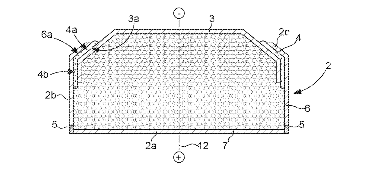 Battery, particularly a button cell, and method for manufacture of such a battery