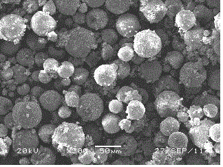Thermal expansion resin powder with high dispersity and preparation method thereof
