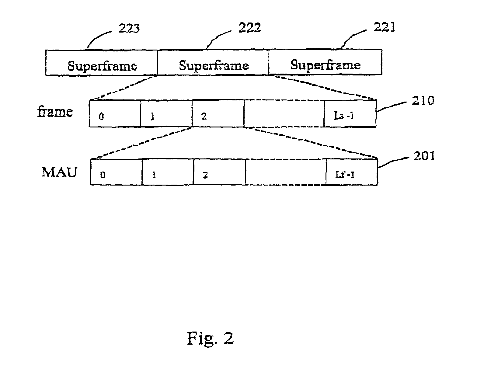 Selective frequency hopping for hit avoidance in wireless communications system and method
