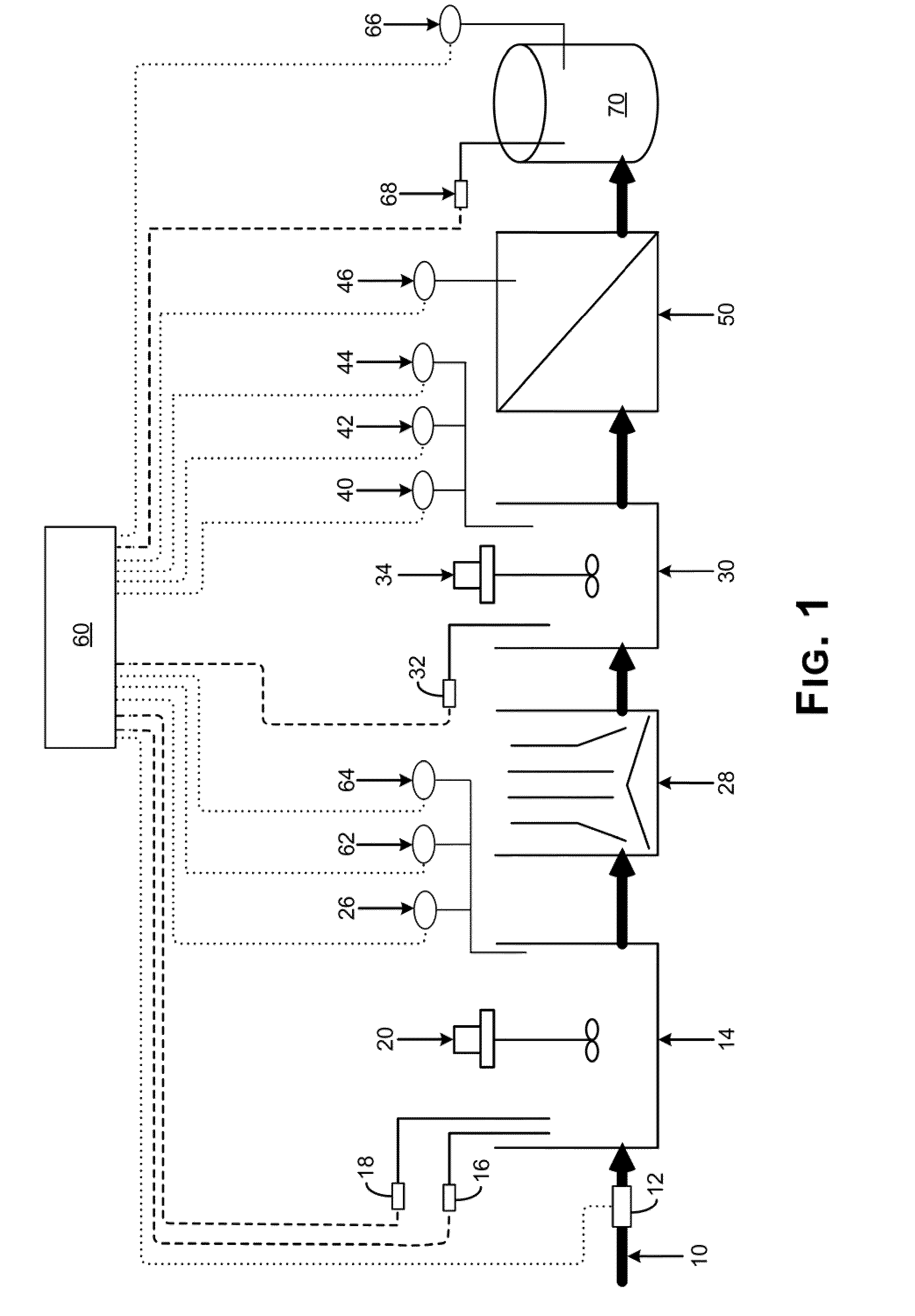 Process for enhanced total organic carbon removal while maintaining optimum membrane filter performance