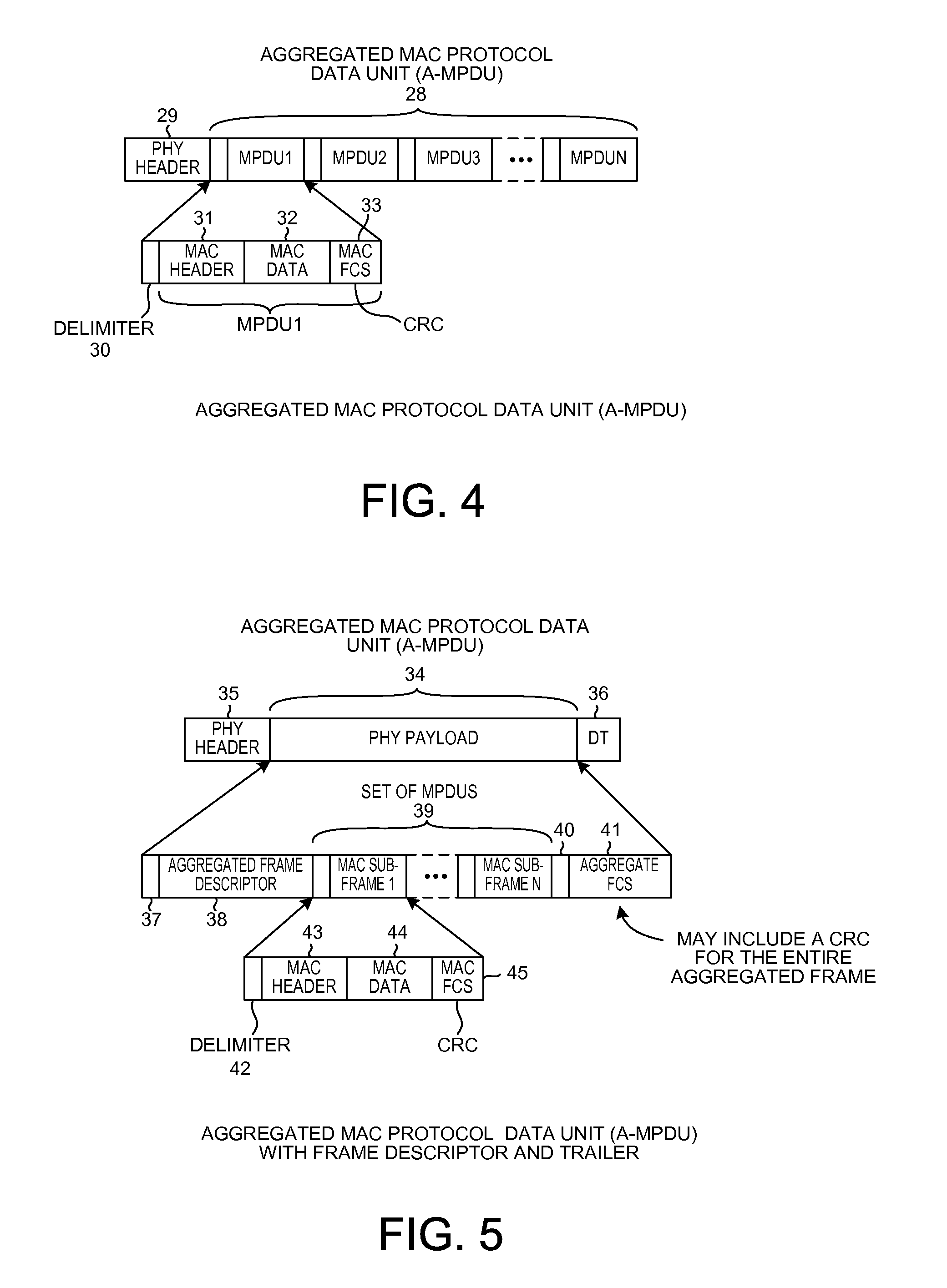 Packet-level erasure protection coding in aggregated packet transmissions