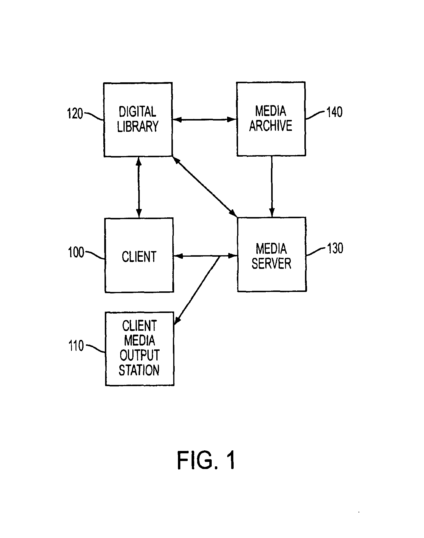 Multimedia data storage system and method for operating a media server as a cache device and controlling a volume of data in the media server based on user-defined parameters