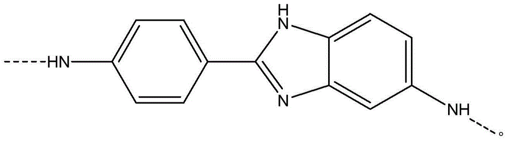 Process for forming an aramid copolymer