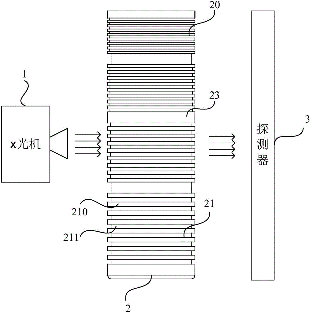 Spatial resolution test system