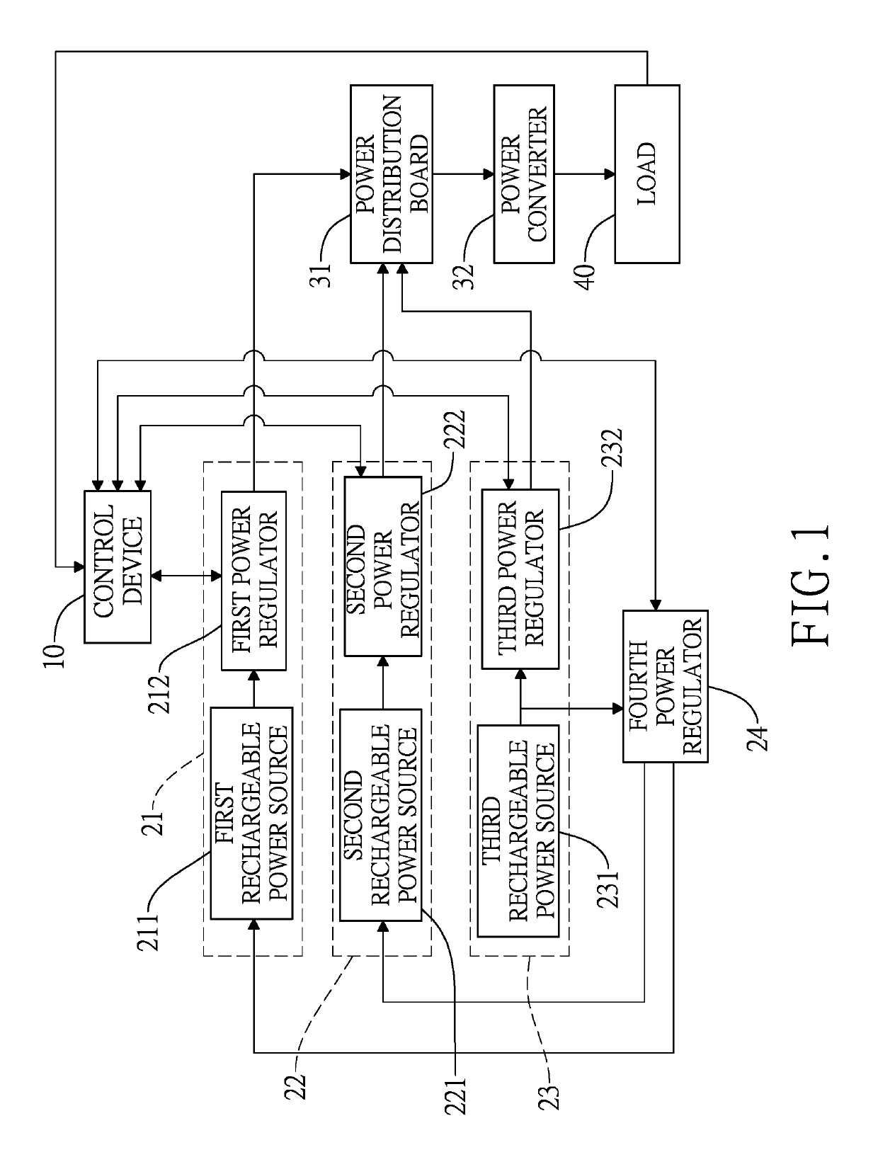 Power distribution system using multiple rechargeable power sources and method for distributing power using multiple rechargeable power sources