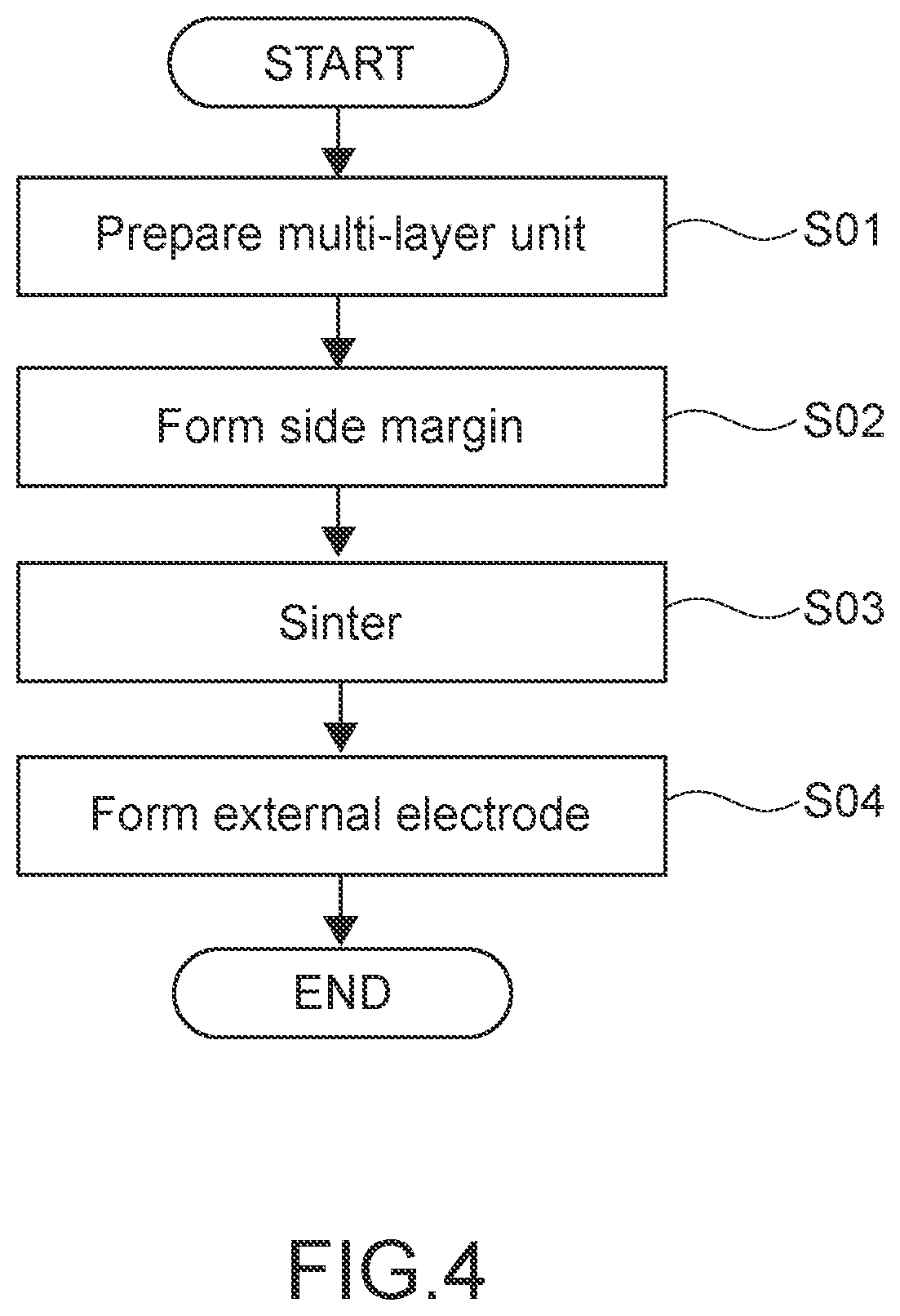 Multi-layer ceramic capacitor