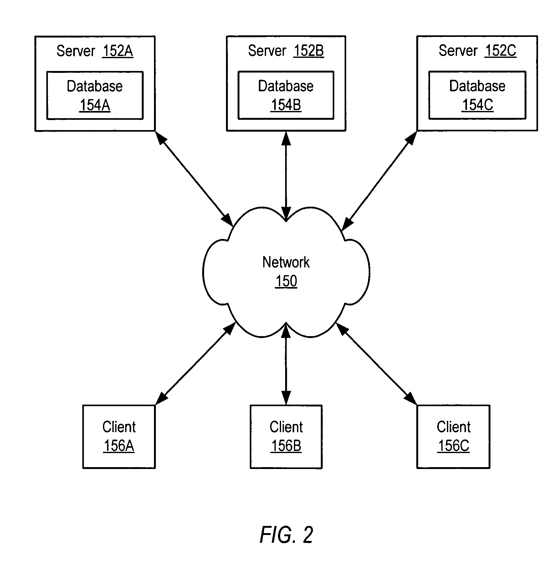 System and method for dynamic configuration of replicated database servers