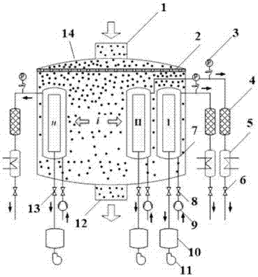 Bubbling type methane decomposition reaction device for high-temperature particle heating